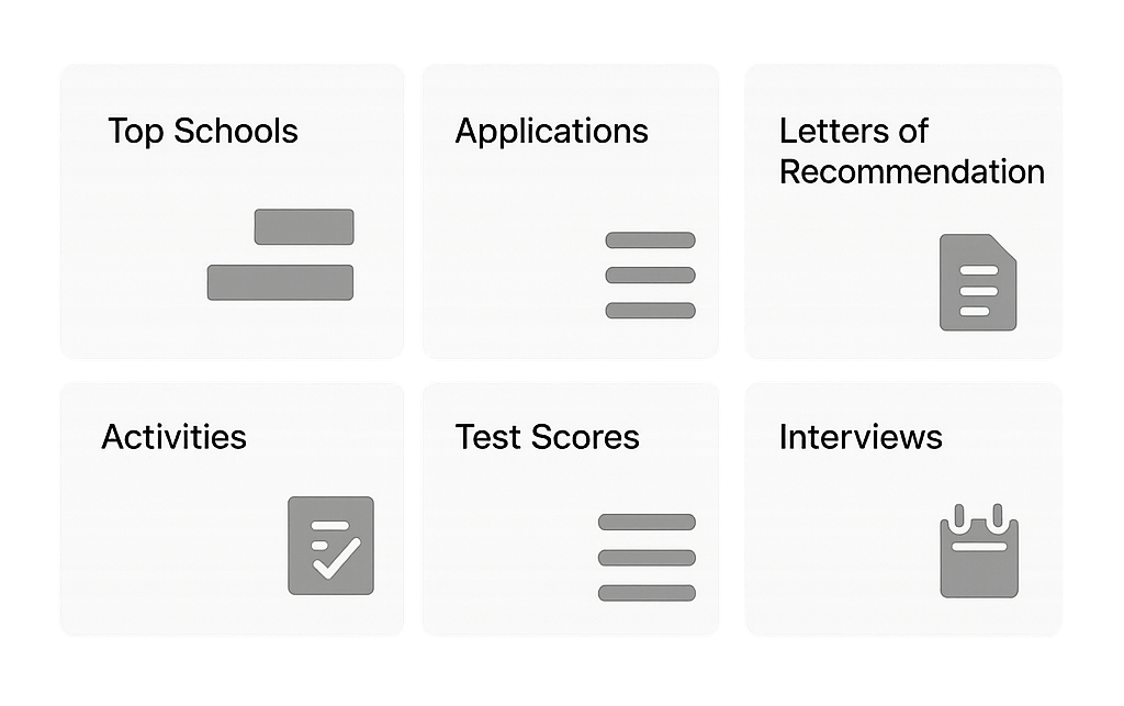 Medical student receiving mentorship guidance for medical school applications from physician mentor